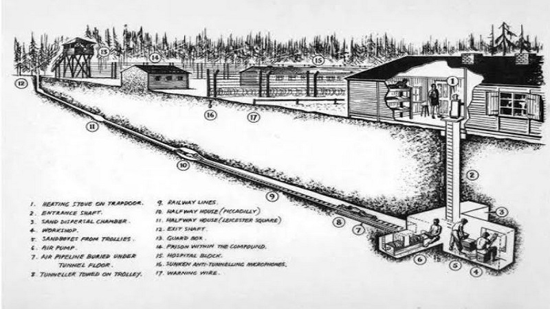 ইতিহাসের বিখ্যাত জেল পালানোর ঘটনা (পর্ব ২)
